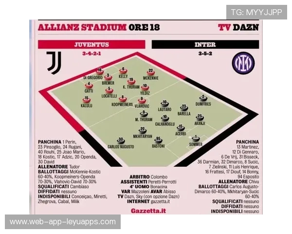 齐沃采用3-5-2阵型，弗拉泰西替补出场改变比赛