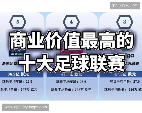 足球联赛商业价值持续提升 足球联赛商业价值持续提升